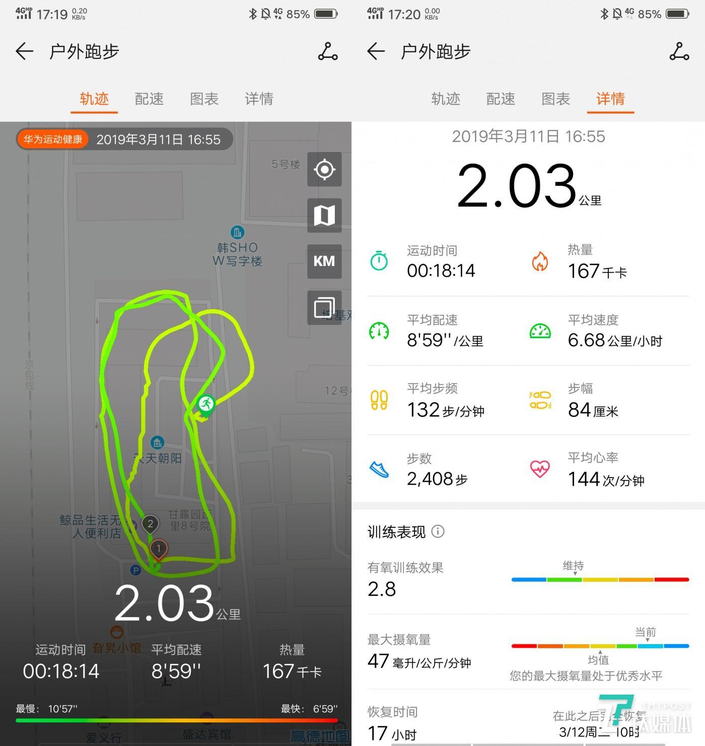 GPS record+data statistics
