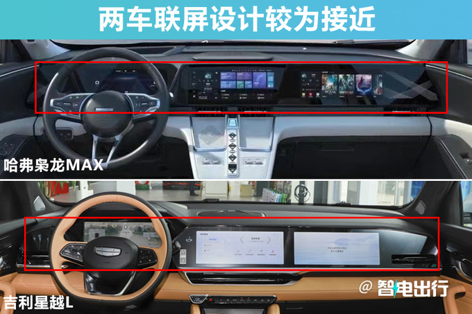 Haval Xiaolong MAX interior exposure is similar to Xingyue L, which is expected to start at 150,000-Figure 1.