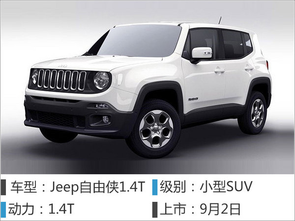 2016 Chengdu Auto Show: 15 new cars are listed together-Figure 2