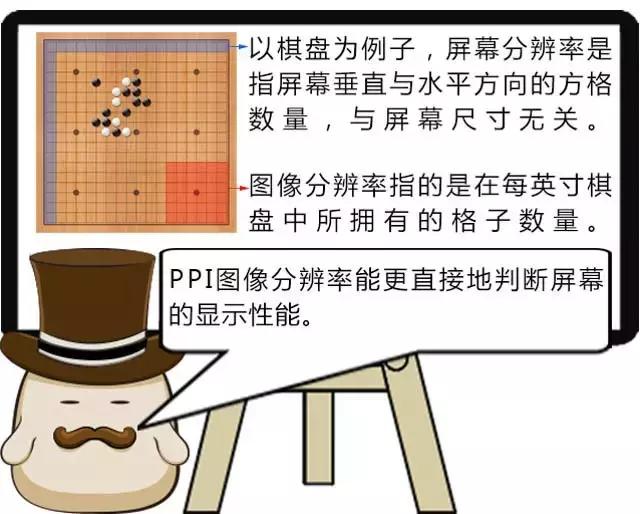 How smart is the car brain? Take a look at BYD Qin 100 Carpad.